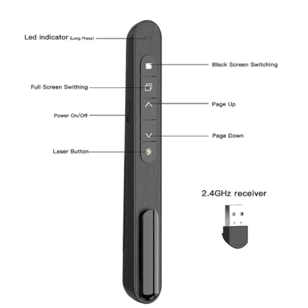 Лазерная презентационная указк – обзор и цена Presentation Remote Laser