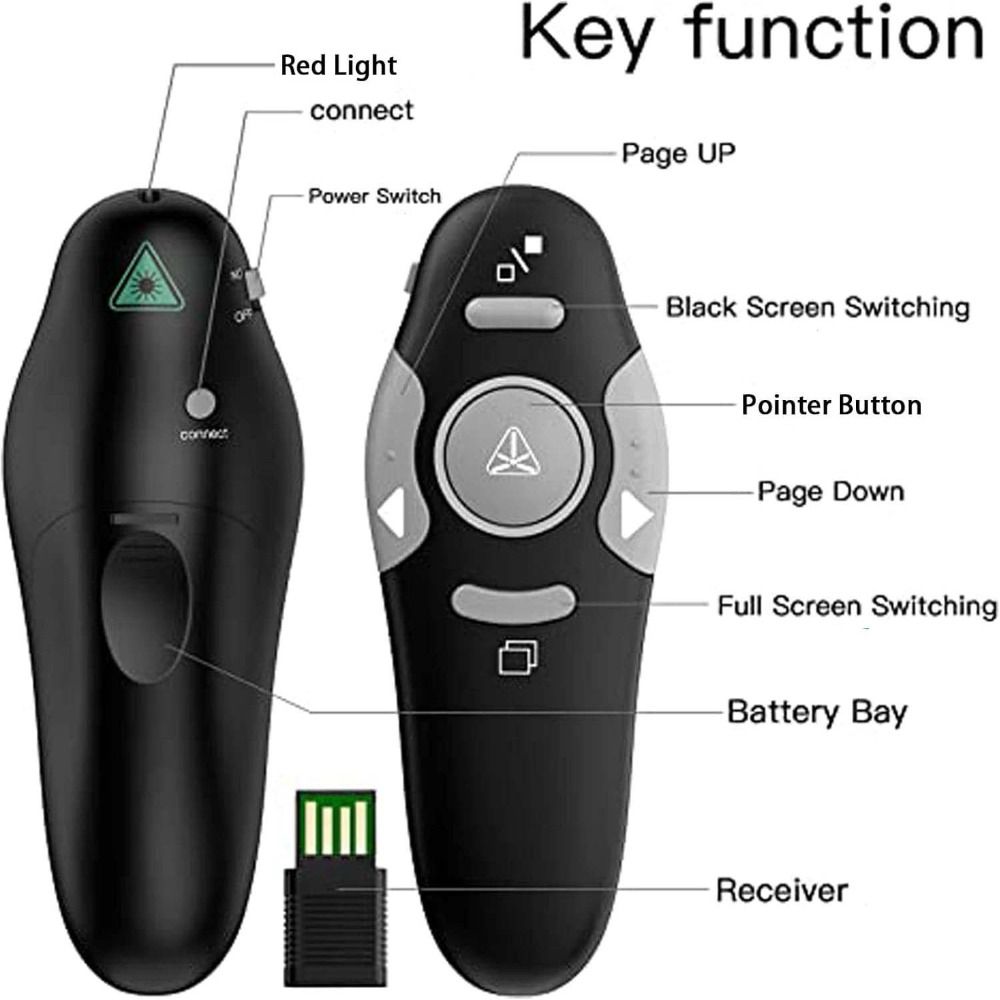 USB-управление Powerpoint Smar – обзор и цена Presentation Remote Laser